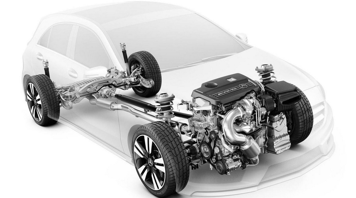 автомобільний двигун